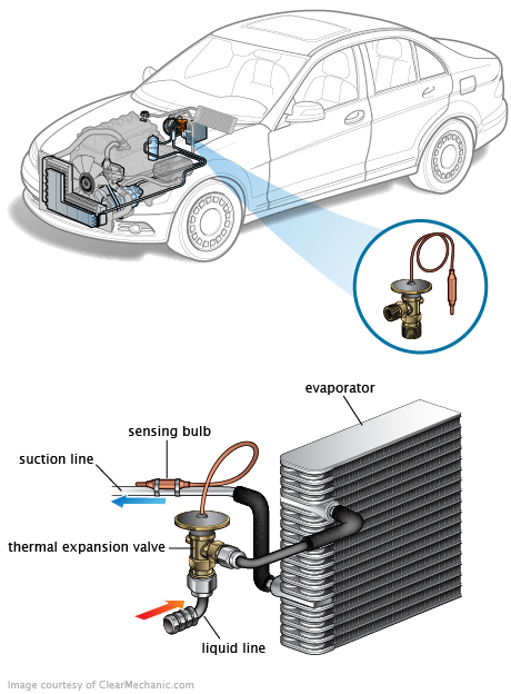 See P1A6E repair manual